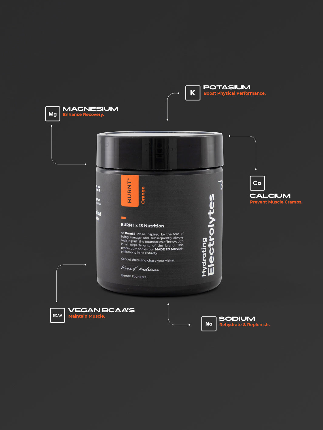 Hydrating electrolytes orange flavour