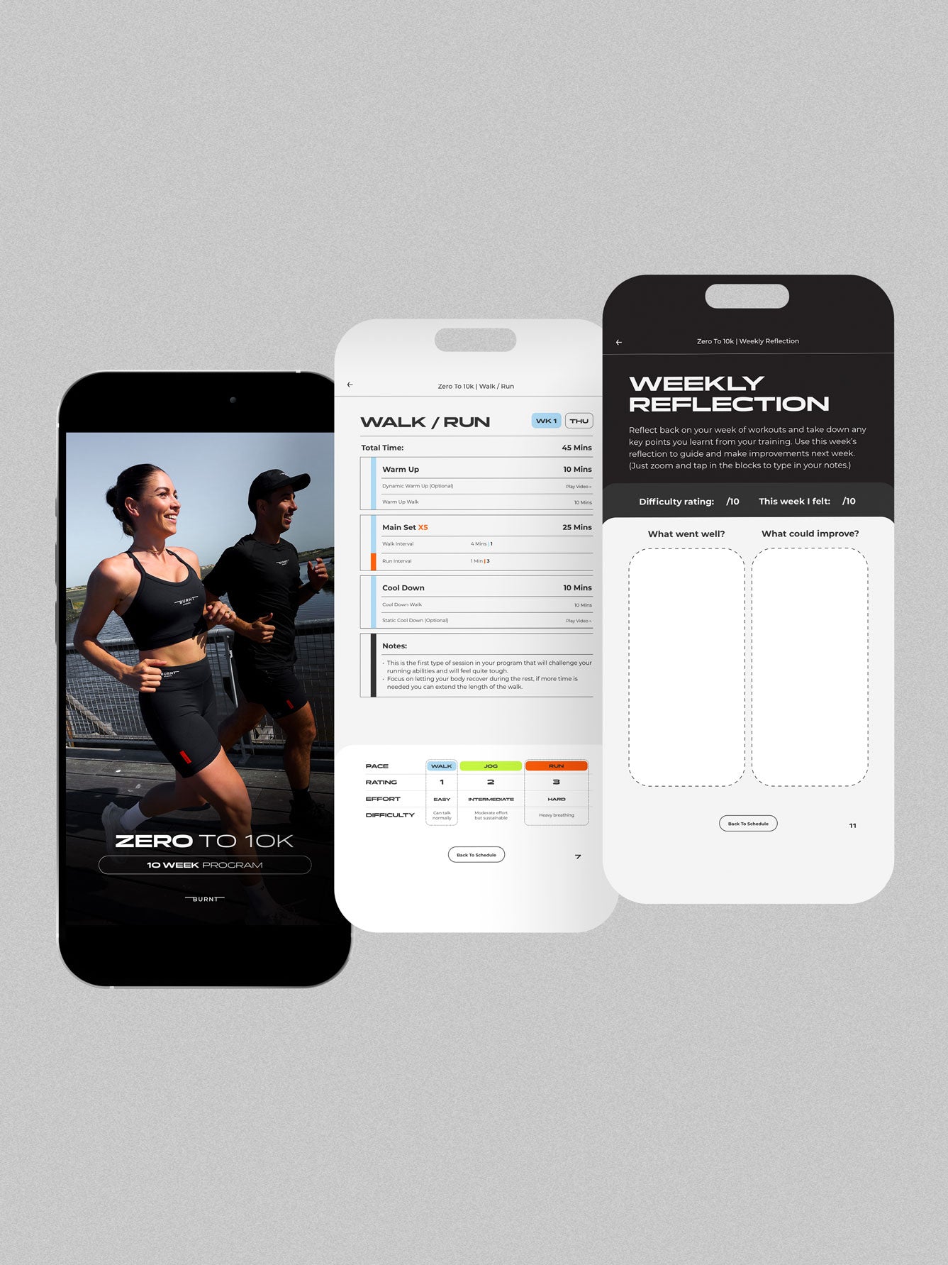 Zero to 10KM 10 Week Beginner Running Plan Burnt Fit